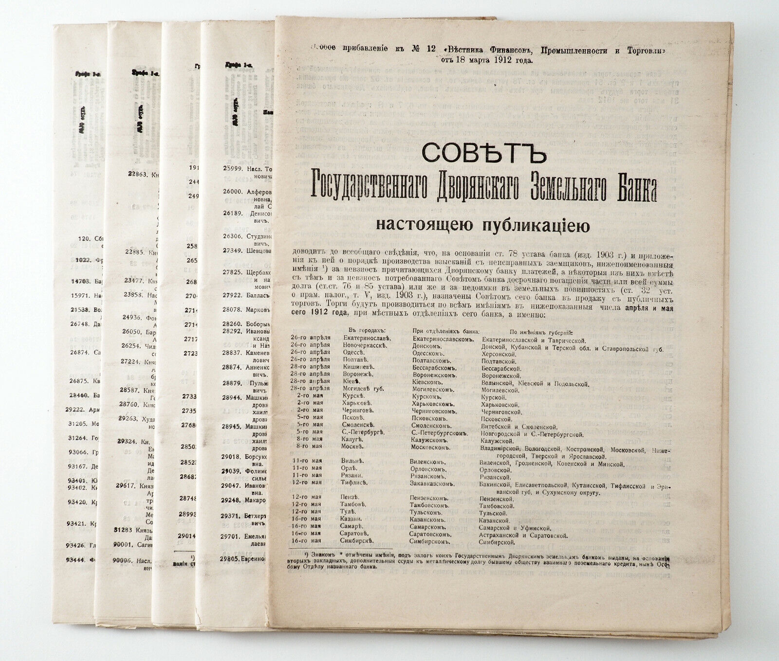 1912 Imperial Russian LIST OF DEFAULTED BORROWERS of STATE NOBLE LAND BANK 