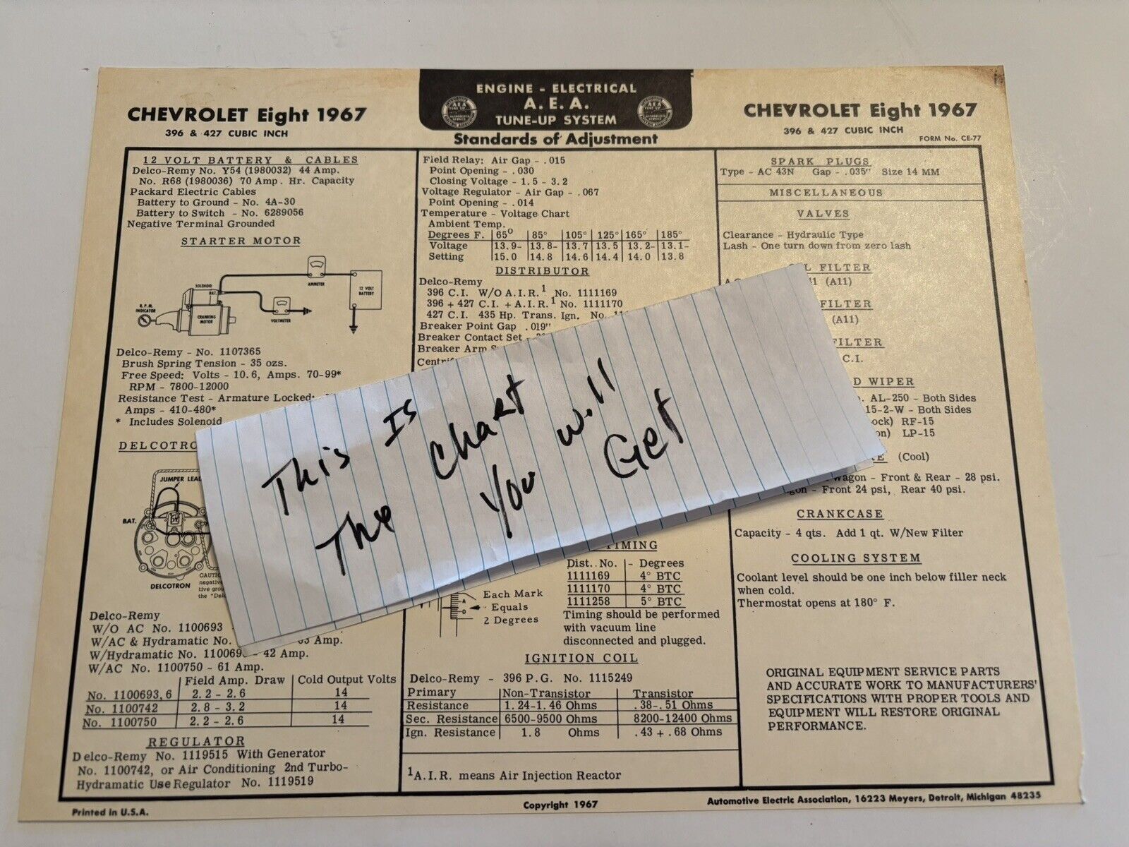 AEA Tune-Up Chart System 1967 Chevrolet   427 & 396 Engines