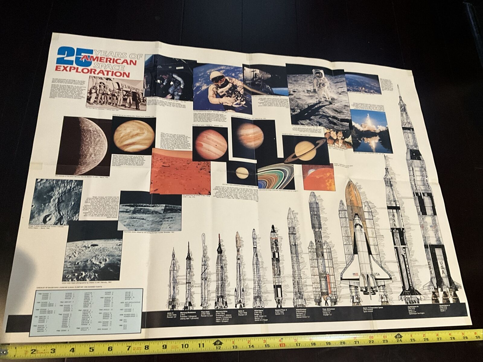 1983 25 Yrs American Space Exploration 30”x21-1/2” Fold Out Poster Astro Media