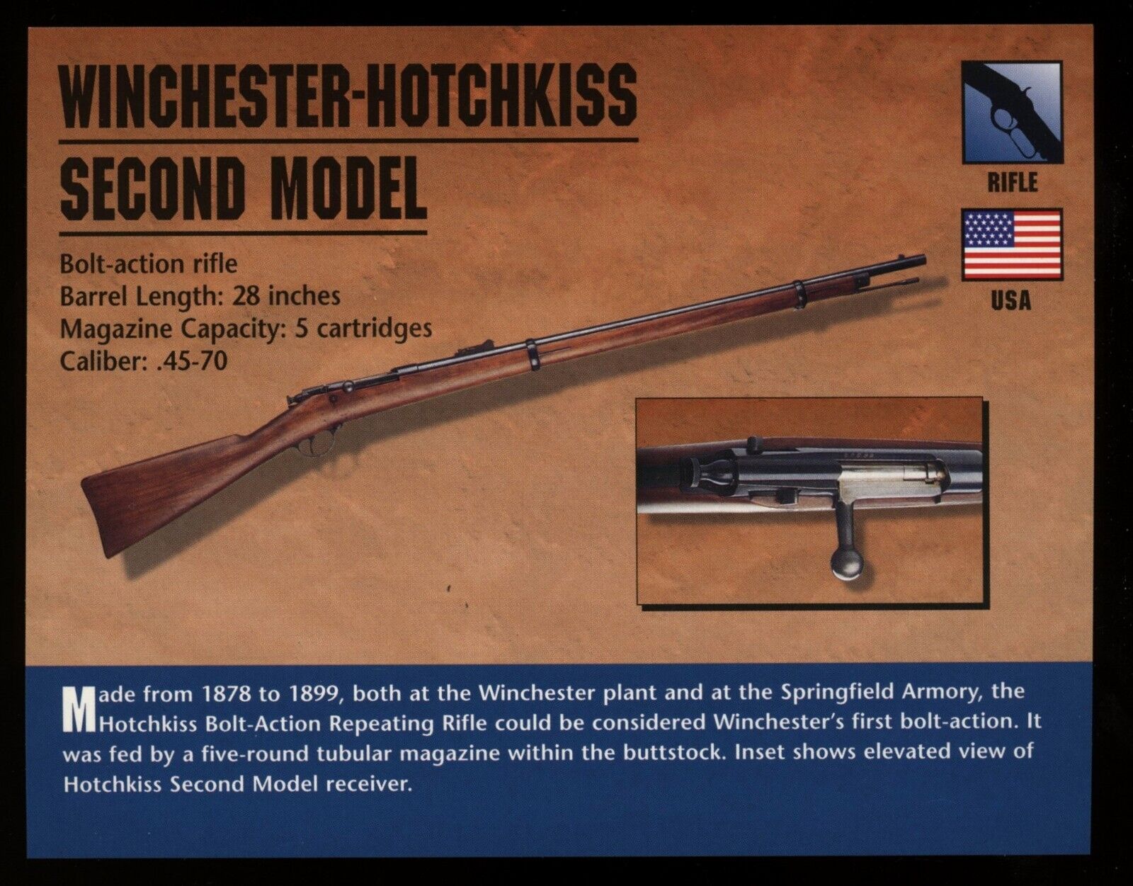 Winchester Hotchkiss Second Model Rifle Atlas Classic Firearms Card