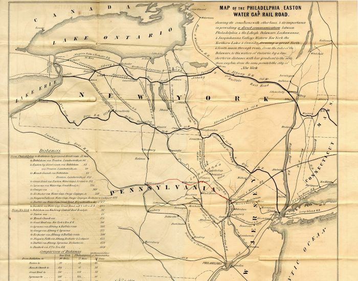 Map of the Philadelphia Easton and Water Gap Rail Road - Miscellaneous