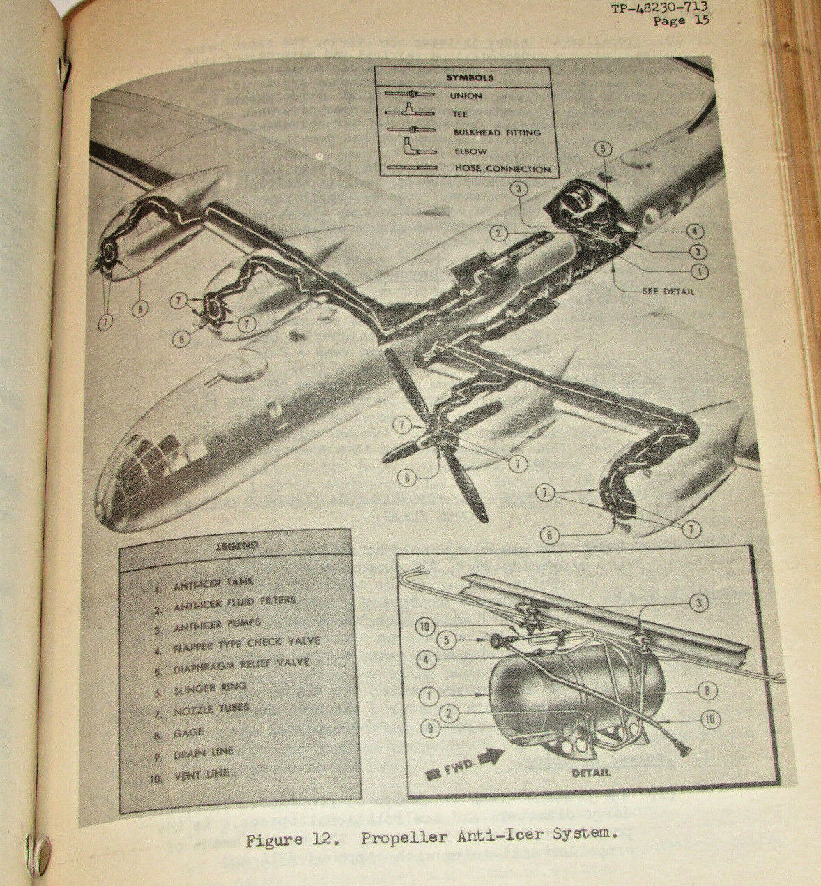 VTG 1948 USAF AIRCRAFT MAINTENANCE BOOK R-4360 WASP/J33 TURBOJET ENGINE/HISTORY