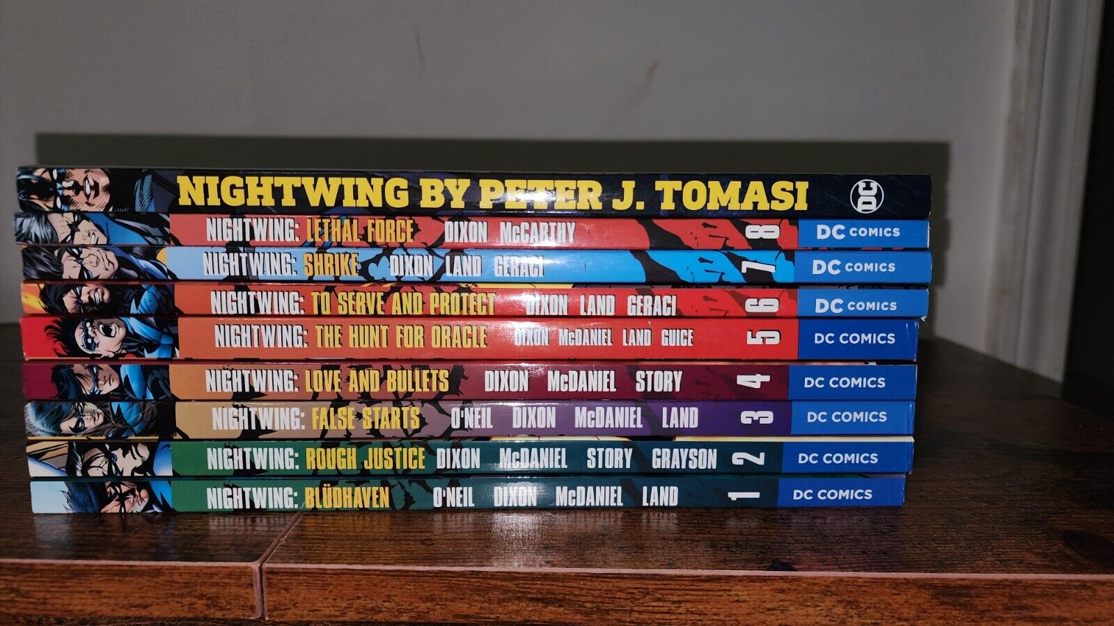 Nightwing By Chuck Dixon Volume 1-8 + Nightwing By Peter Tomasi TPB DC