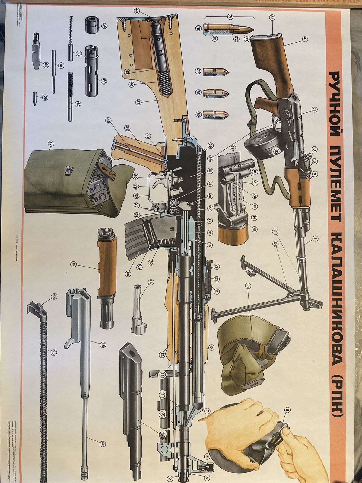 Color Poster Soviet Russian USSR RPK 33.5-22.5 Inches Kalashnikov Rifle