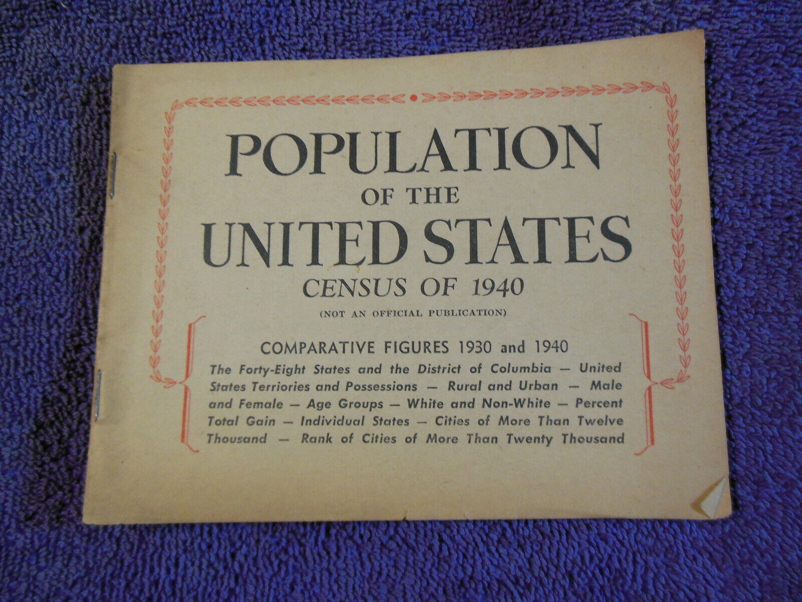 POPULATION OF THE UNITED STATES CENSUS OF 1940,NOT OFFICIAL-WITH DR. MILES ADS