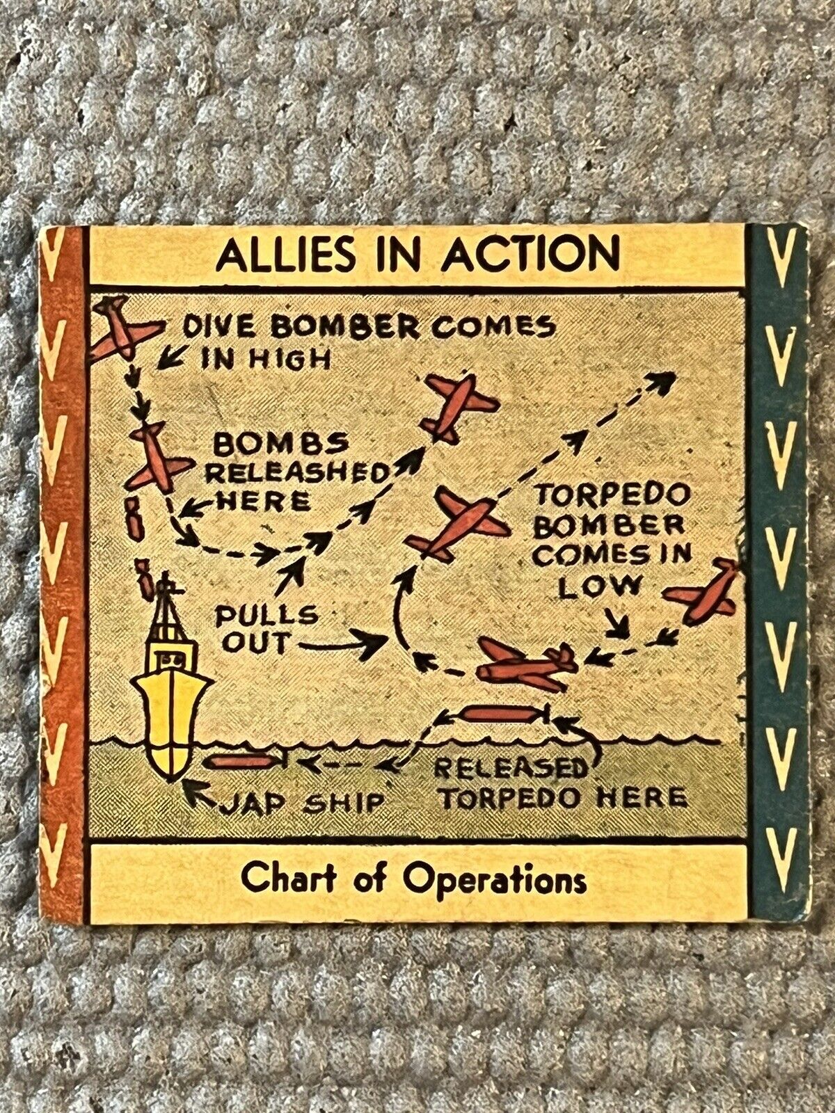 R11 W.H. Brady, Allies In Action, 1940\'s, #AA113 Chart of Operations