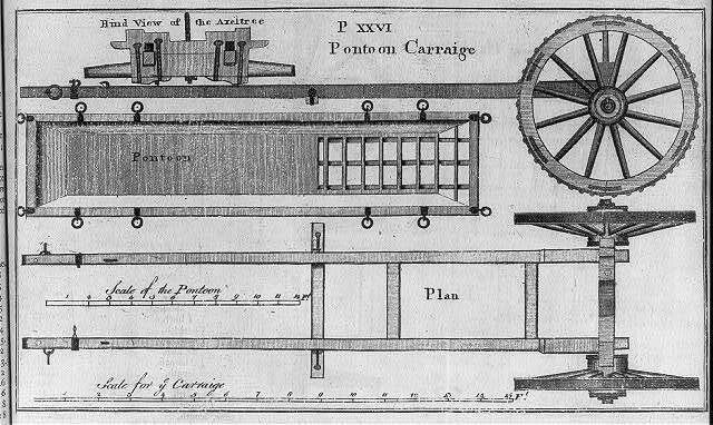 Photo:Pontoon carriage,John Norman,1779,axel,pontoon