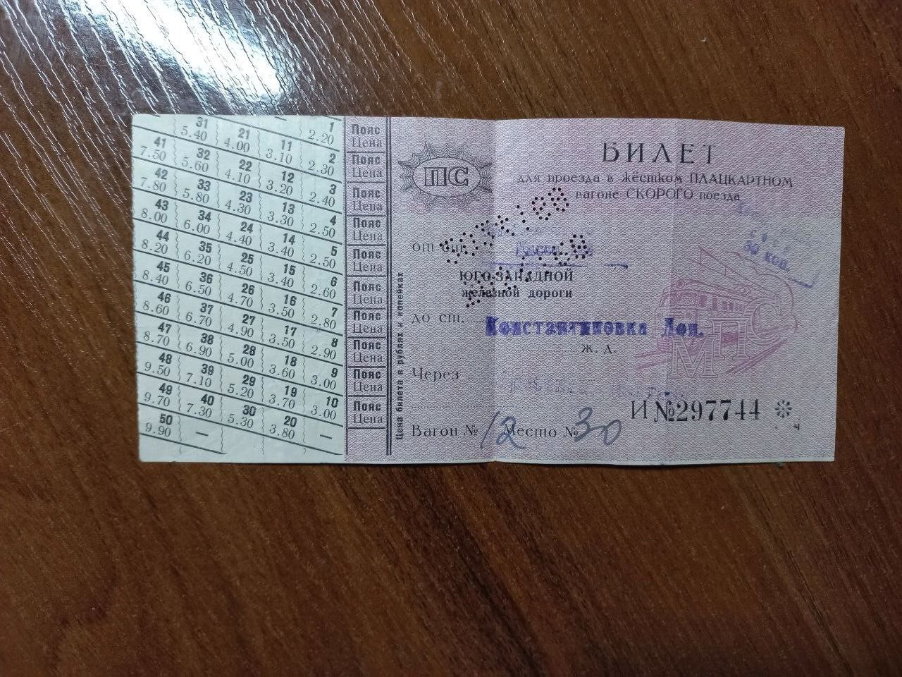 Railway ticket of USSR 1968 Kiev - Konstantinovka