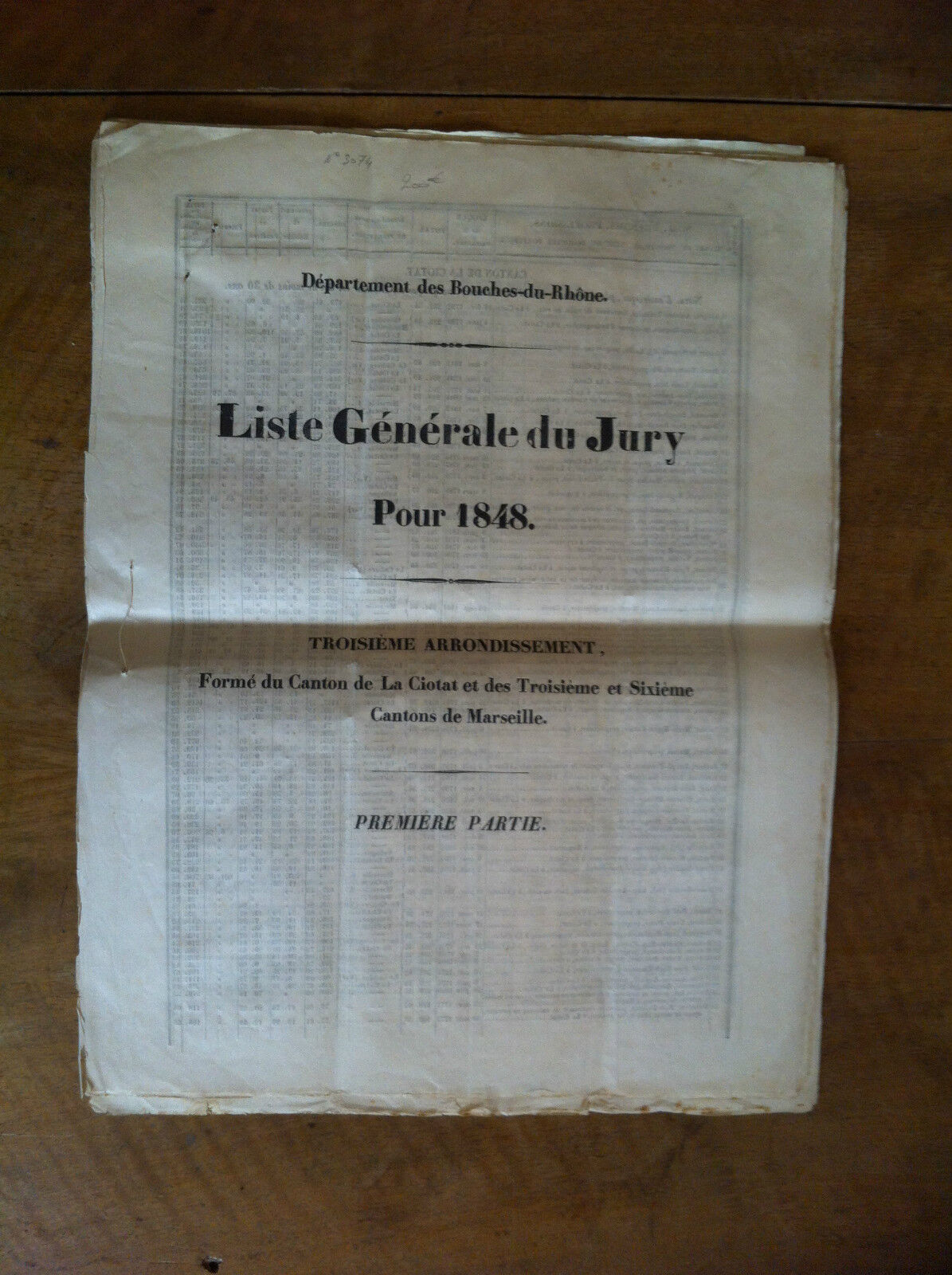 General Jury List for 1848 Elections ‎Department of Bouches-du-Rhône. 