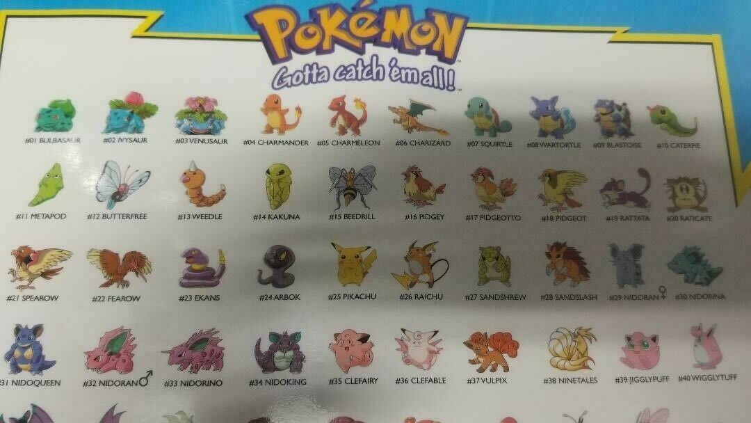 Pokemon Original 150 Characters Poster 22X34 Nintendo 1998 Gotta Catch Em All VN