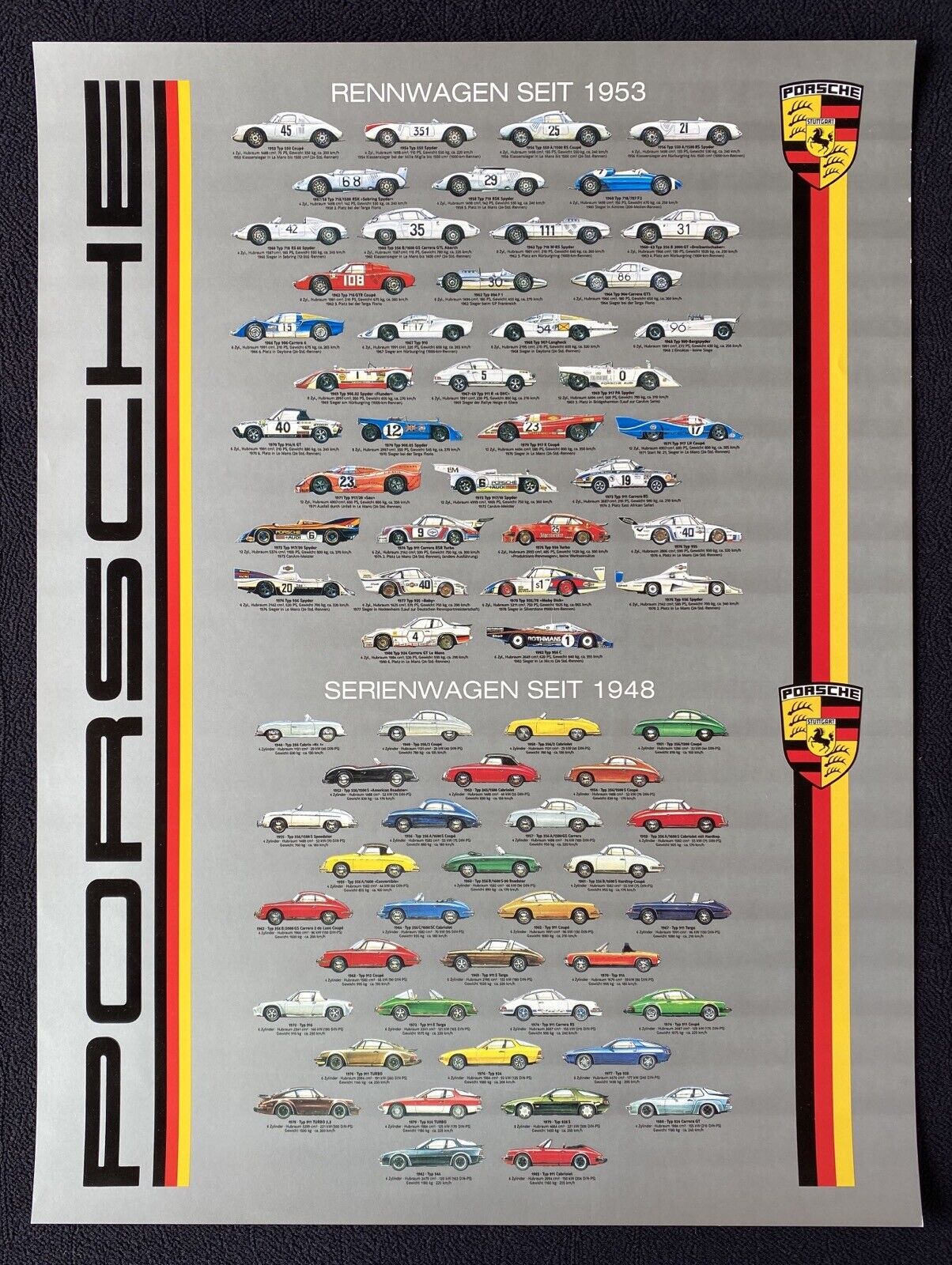 1983 PORSCHE Rennwagen Seit 1953 Serienwagen Seit 1948 Poster 911 917 356 718RSK