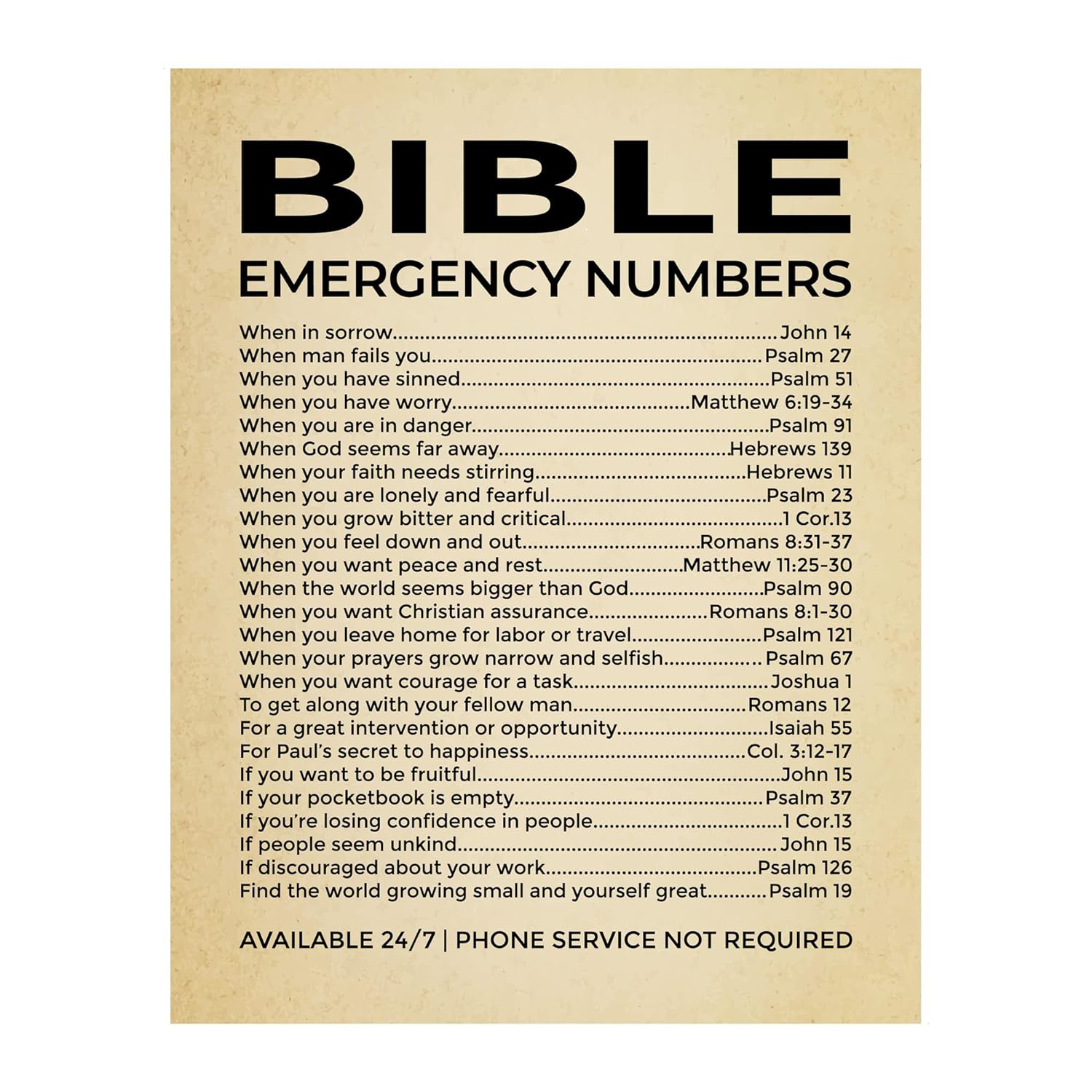 Bible Emergency Numbers-Available 24/7-Bible Verse Wall Art -11 x 14 Vintage Scr