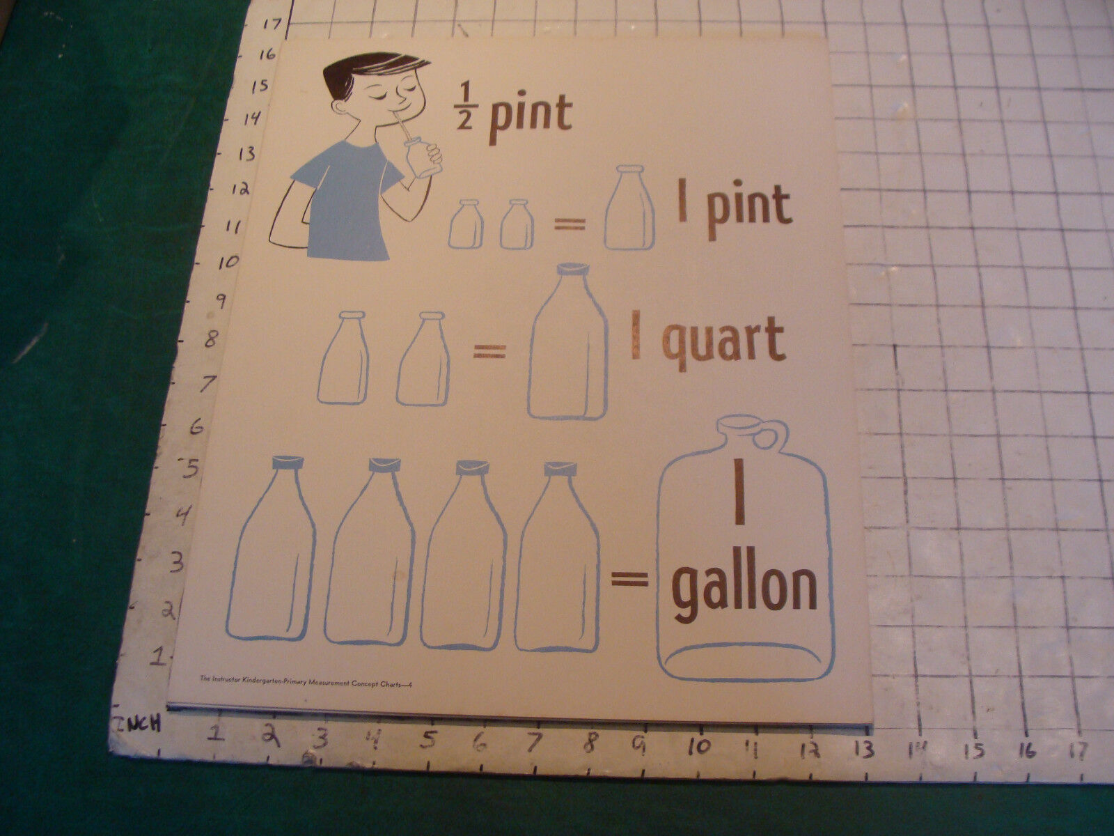 vintage 1950\'s Instructor kindergarden measure POSTER #4 PINT QUART GALLON