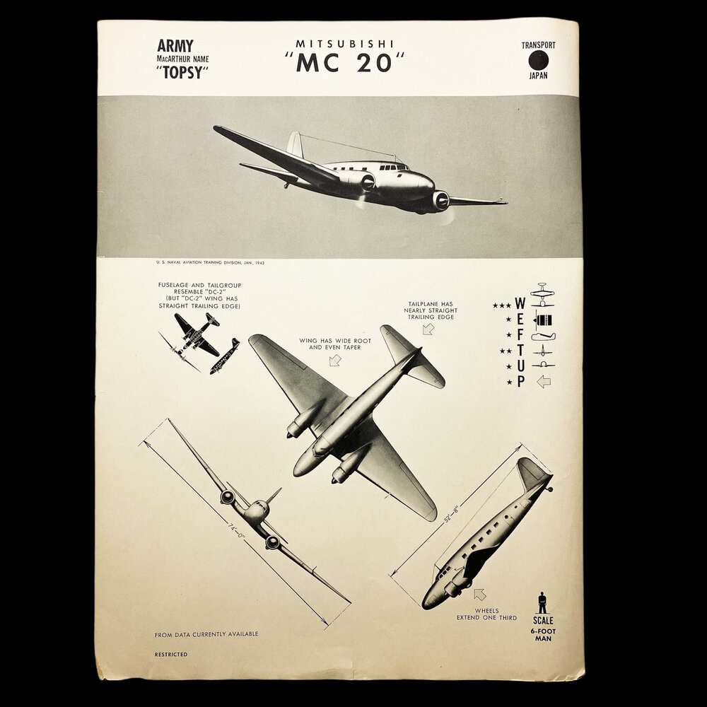 WWII Japanese Transport Mitsubishi MC 20 \'Topsy\' Training W.E.F.T.U.P. ID Poster