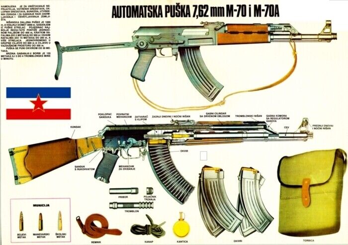NICE Color Poster Yugo M70 M72 M90 AK47 Rifles Kalashnikov Zastava LQQK Buy Now