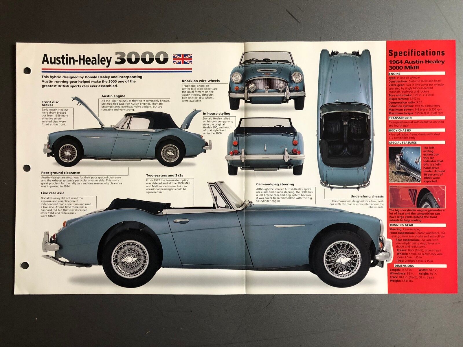 1959 - 1967 Austin Healey 3000 Spec Sheet, Poster, Folder, Brochure - RARE