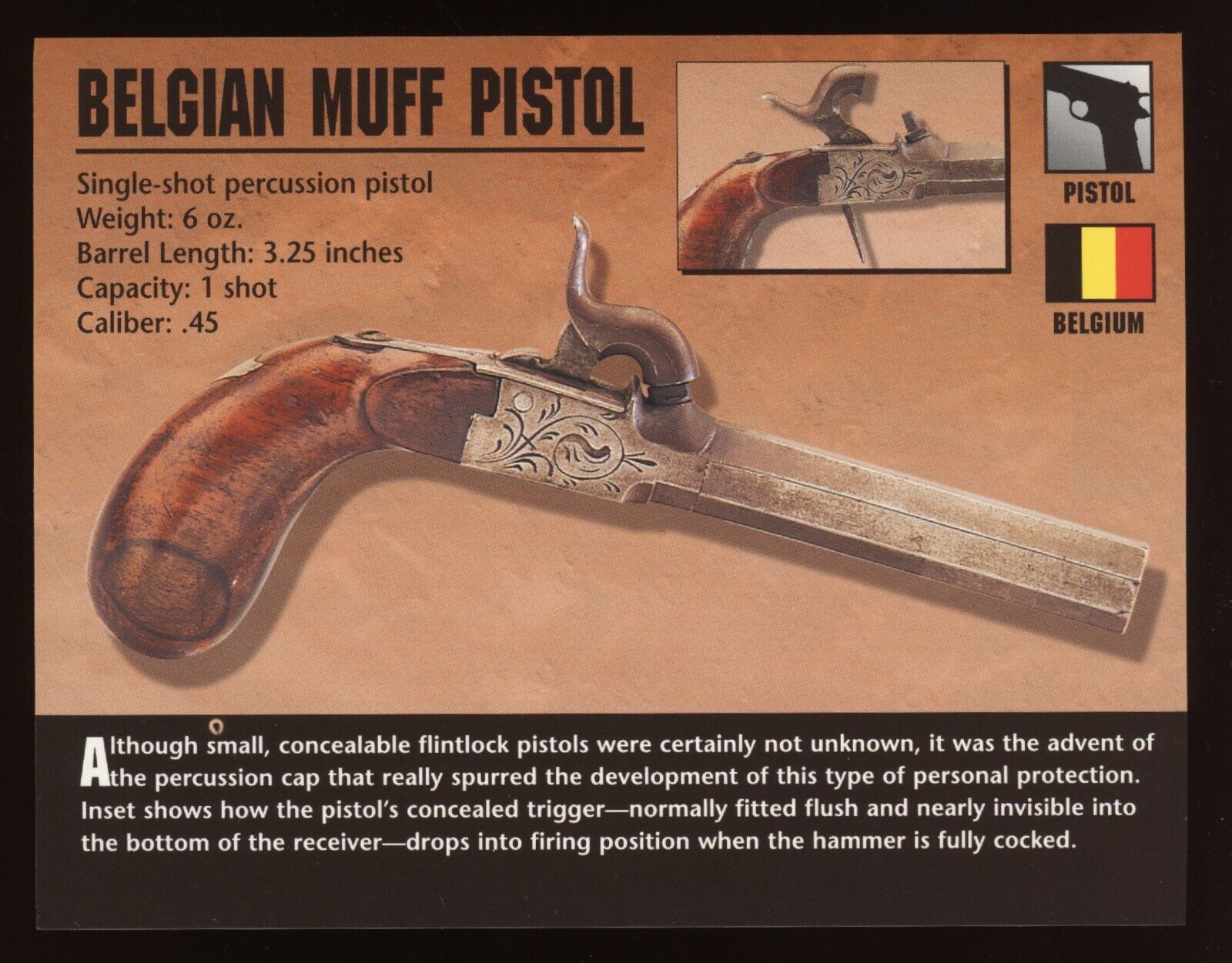 Belgian Muff Pistol Atlas Classic Firearms Card