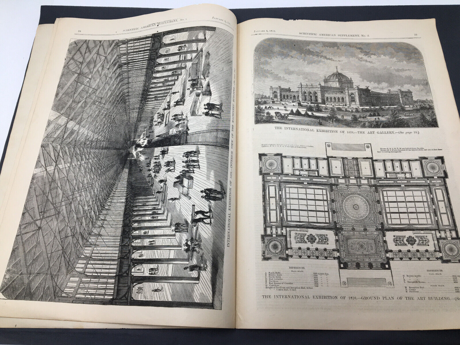 1876 Philadelphia Worlds Fair Buildings Scientific American Supplement 4 Issues