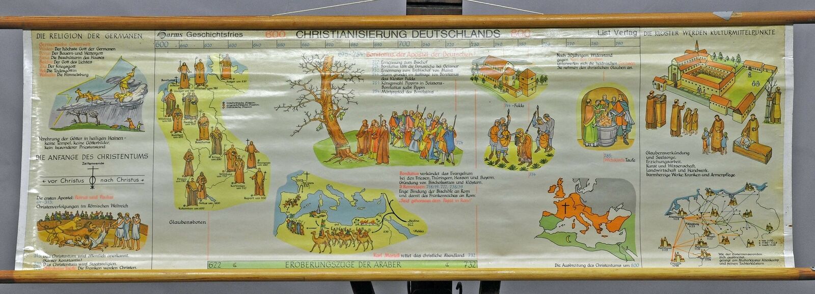 Vintage Historical Wall Chart Poster Religion Christianization of Germany