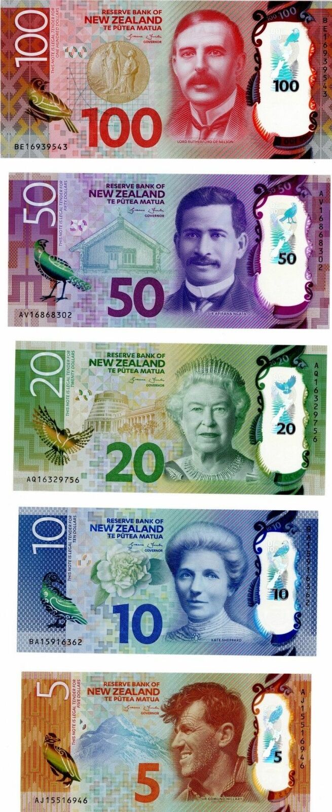 New Zealand - P-New - Foreign Paper Money - Paper Money - Foreign