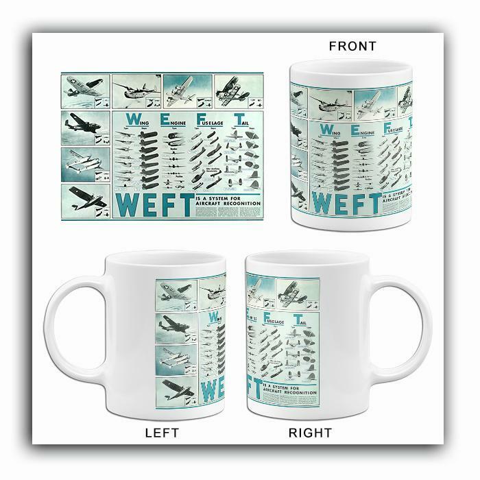 Wing Engine Fuselage Tail - WEFT Aircraft Recognition - 1942 - World War II Mug