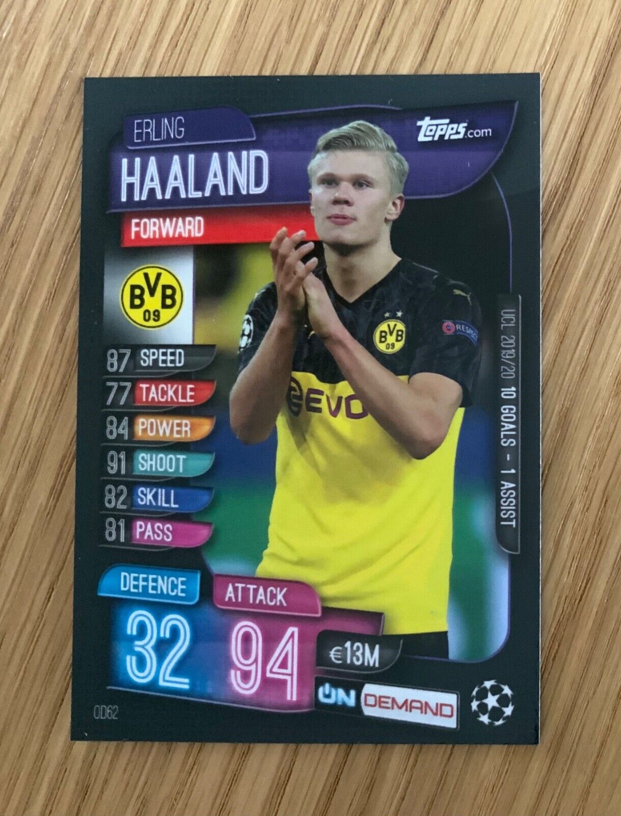 2019-20 Topps UCL Match Attax On Demand Erling Haaland #OD62 Rookie RC