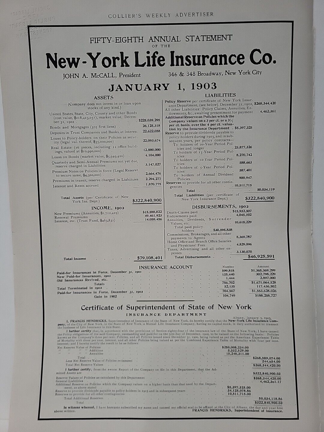 1903 New York Life Insurance Co.  Print Advertising Annual Statement NYC