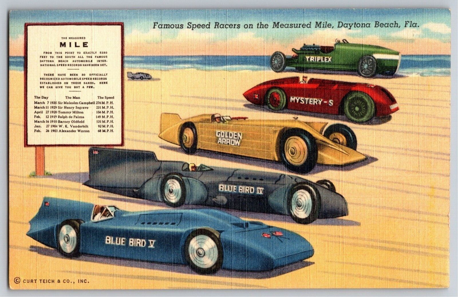 Famous Speed Racers Measured Mile Daytona Beach c1938-43 Linen Postcard UP VGC