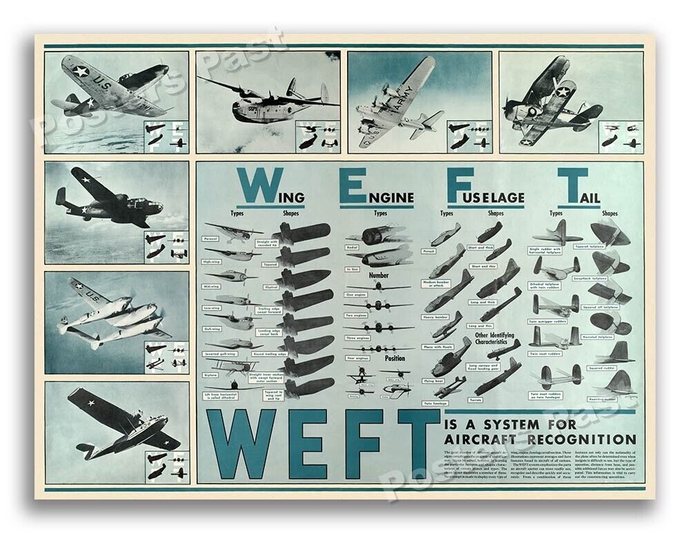 1942 WEFT Aircraft Recognition system Poster Vintage Style WW2 Print - 18x24