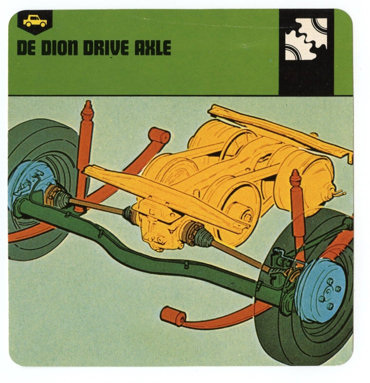De Dion Drive Axle - Car Mechanics Auto Rally Edito Service SA Card