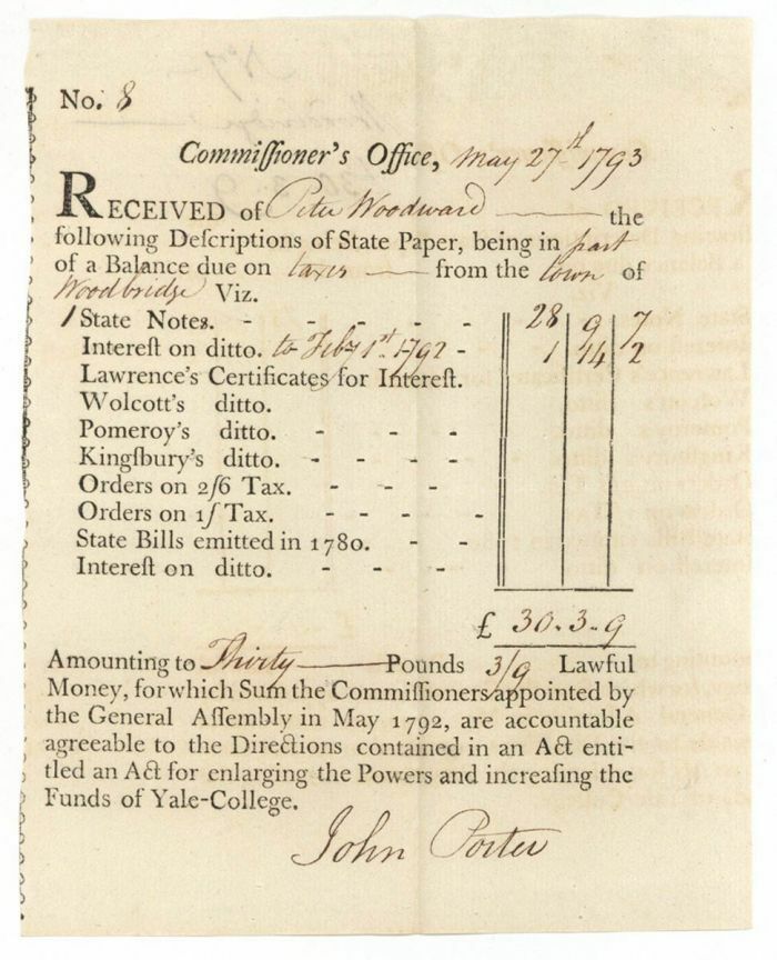 1790's dated Receipt of State Paper - Connecticut - American Revolutionary War R