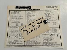 AEA Tune-Up Chart System 1971 Plymouth Fury-Sport & Fury-Suburban 383 & 400 Eng picture