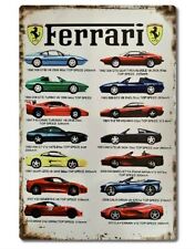 Ferrari 308 328 F1 F40 355 Model Tin Sign (Maserati Lambo Porsche Exotic) TS13 picture