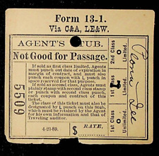 1894 C&A Chicago & Alton Ticket Stub from Virden IL, Travel to Peoria, LE&W RR picture