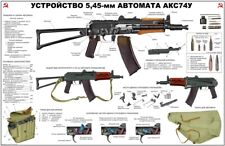 NICE Color Poster Of The Krink AKSU KRINKOV Kalashnikov AK74 5.45x39 Made in USA picture