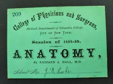 1888 antique COLLEGE PHYSICIANS & SURGEONS ny MEDICAL LECTURE TICKET anatomy picture