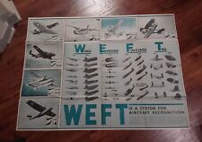 WWII Poster 1942 WEFT Wing Engine Fuselage Tail USAAF Planes Jack Coggins picture