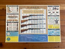 Vintage 1961 Chevrolet Super Service Rifles Chart  16x11 Poster Flyer Dealership picture