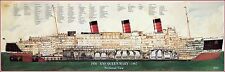 RMS QUEEN MARY SECTIONAL VIEW FULL COLOR POSTER 11
