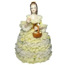 Muller Volkstedt Irish Dresden Lace Figurine Delicious Sunshine Collection picture