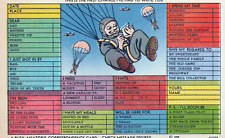 WWII MWM Army Comic Series AV208 Postcard 