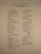 Boeing B-17 Flying Fortress 2-sided Checklist on Paper WW II Aviation  CKL-0108 picture