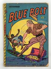Blue Bolt Vol. 7 #6 FR/GD 1.5 1946 picture