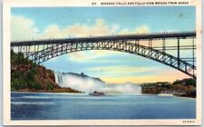 Postcard - Niagara Falls And Falls View From Gorge - Niagara Falls picture