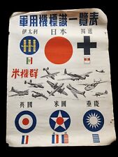 Vintage WW2 WWII Japanese Plane Identification Poster 20
