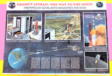 VNTG NASA—1969—PROJECT APOLLO—POSTER 2 SIDES—THE WAY TO THE MOON + WORLD MAP picture