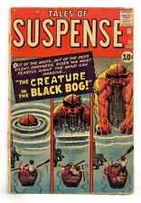 Tales of Suspense #23 PR 0.5 1961 picture