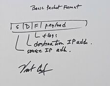 Vint Cerf AUTOGRAPH Hand Drawn Original 8x10 Internet Format Sketch Signed  picture