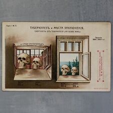 TUBERCULOSIS and PRISON. Human skull Death. Tsarist Russia postcard 1902s🦇 picture
