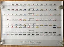Poster Mercedes-Benz 2000's Classic Cars of Mercedes-Benz Brand 1926-2000 picture